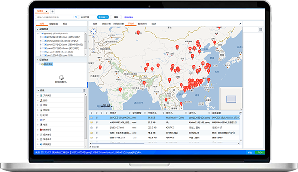 Email Analysis System